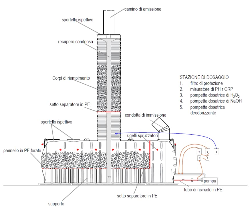 Screenshot 2024-07-24 135351